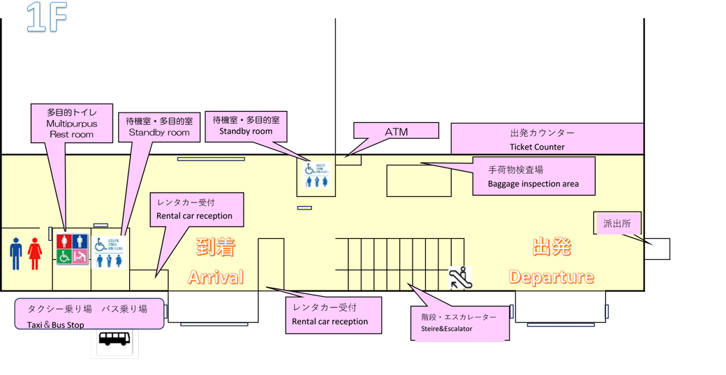 1階フロアマップ